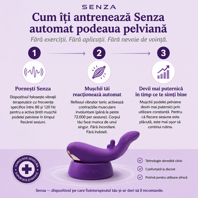 Senza™ Activator pentru Mușchii Pelvici 4 în 1