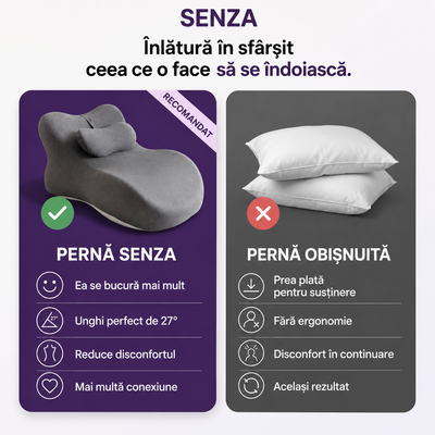 Senza™ Perna de Intimitate