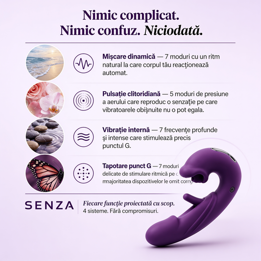 Senza™ Activator pentru Mușchii Pelvici 4 în 1