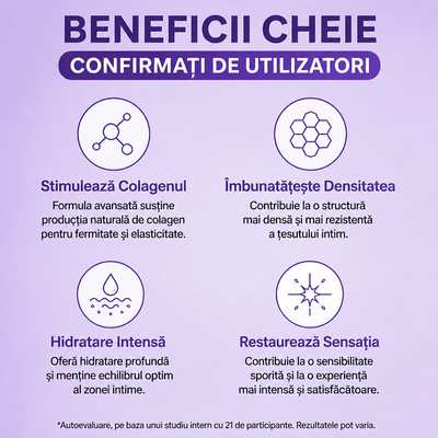 Senza™ Bagheta Intimă