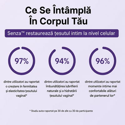 Senza™ Bagheta Intimă