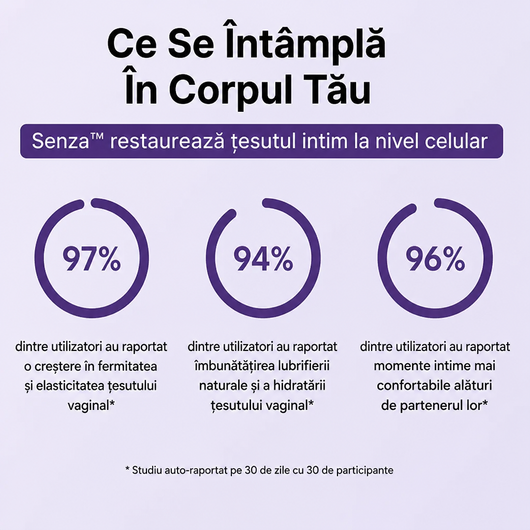 Senza™ Bagheta Intimă