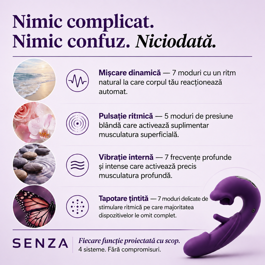 Senza™ Activator pentru mușchii pelvici 4 în 1