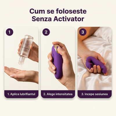 Senza™ Activator pentru mușchii pelvici 4 în 1 (Copy)