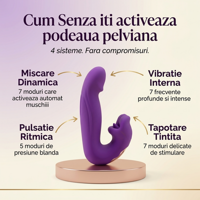 Senza™ Activator pentru mușchii pelvici 4 în 1 (Copy)
