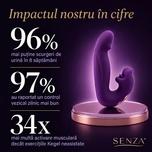 Senza™ 4-in-1 Pelvic Floor Activator